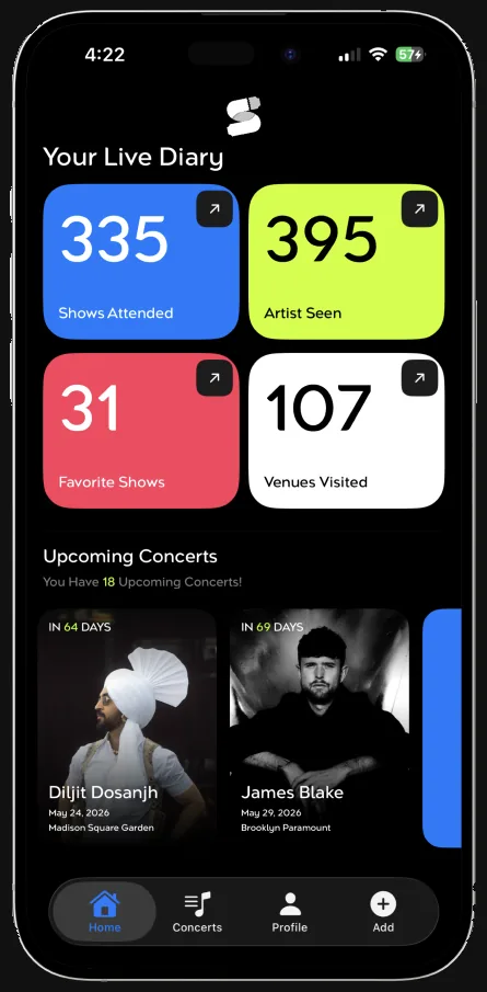 The Stubs home screen, headed “Your Live Diary”, showing tiles for 335 shows attended, 395 artists seen, 31 favourite shows and 107 venues visited, above a row of upcoming concerts.